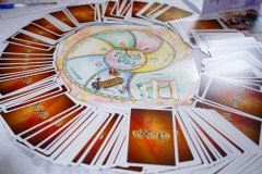 Психологическая трансформационная игра "Спираль самопознания", ведущий Дмитрий Агапов